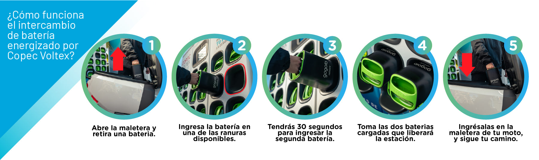 Imagen representativa