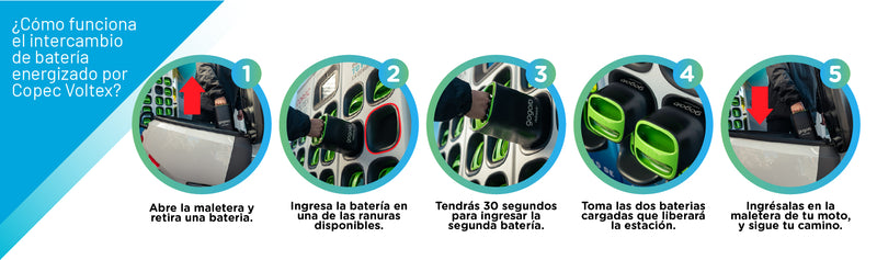 Imagen representativa